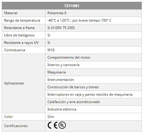 Contratuerca M20 