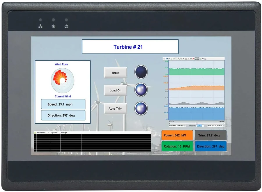 HMI5070PV2