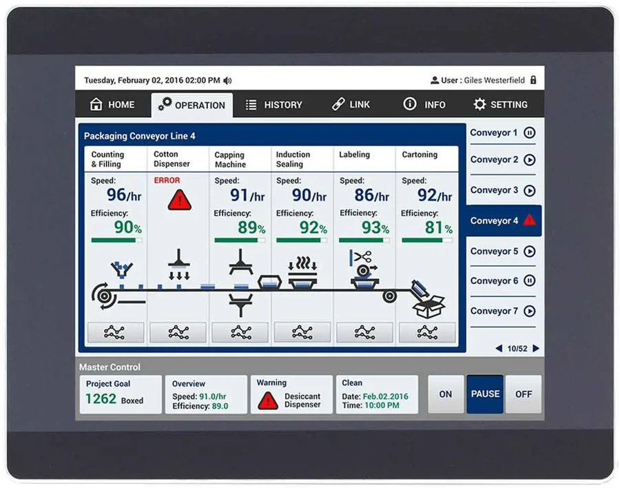 HMI5097DXL