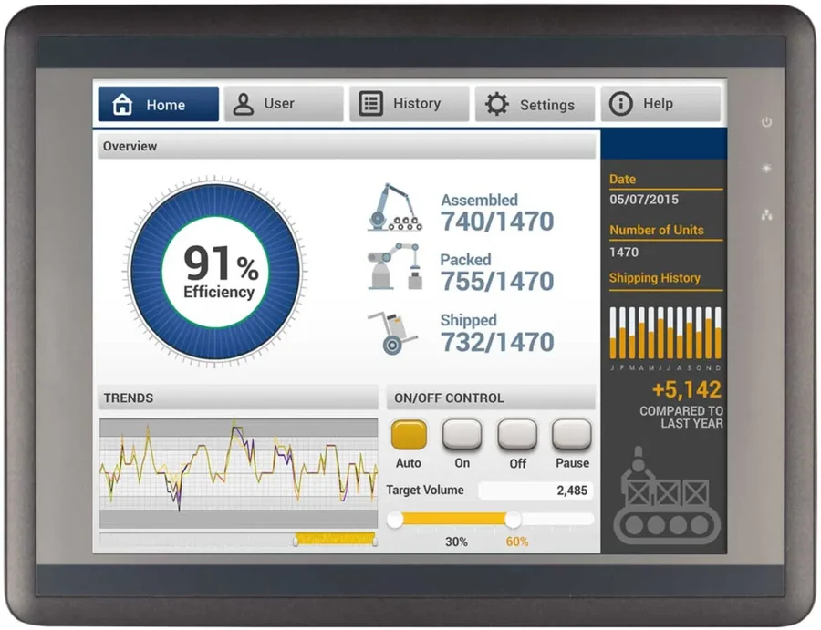 HMI5121XL