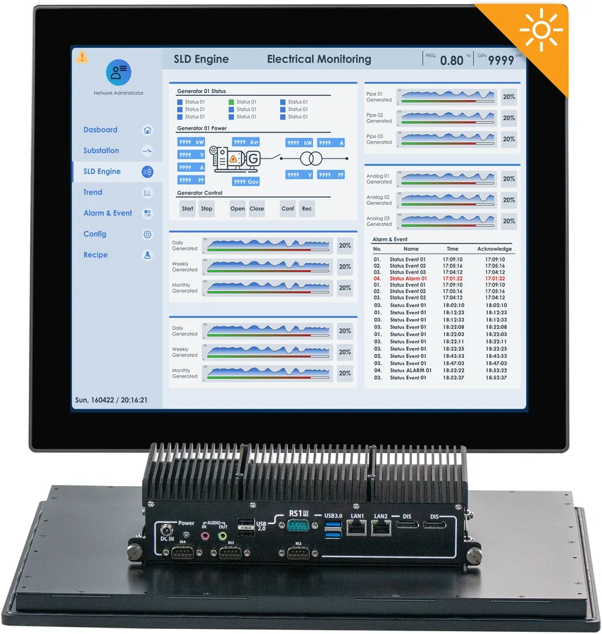PC1419APH