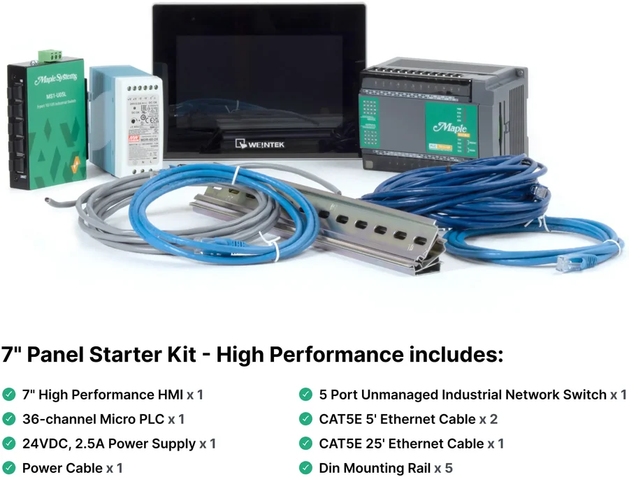 KIT-cMT3072XPV2-NS-U05L