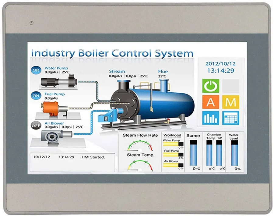 HMI5100T