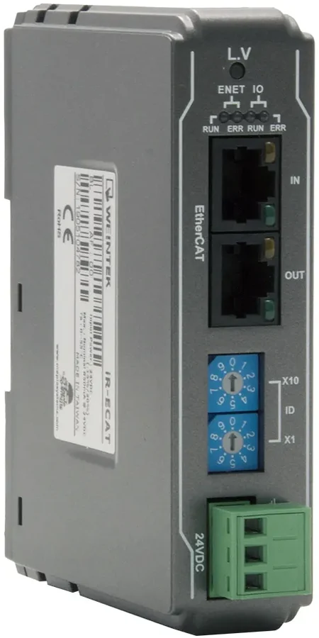 IR-ECAT