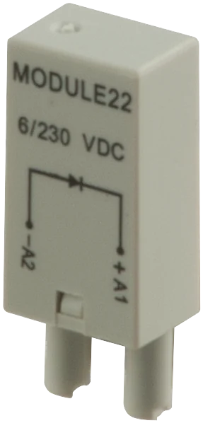 MODULE22
