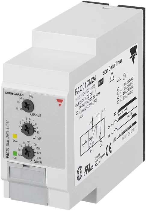 PAC01CM24