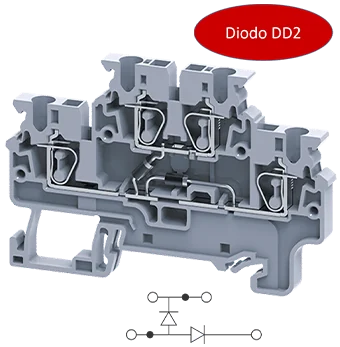 CXDL2.5(E)DD2