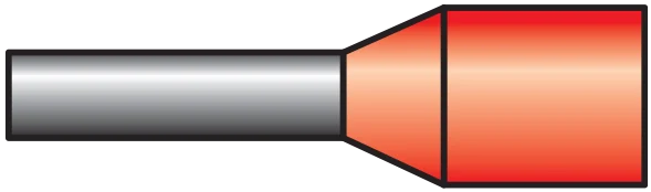 2870.0