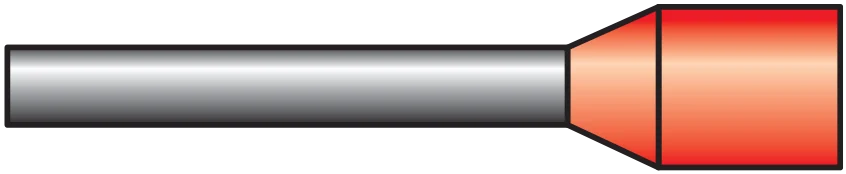2840.0