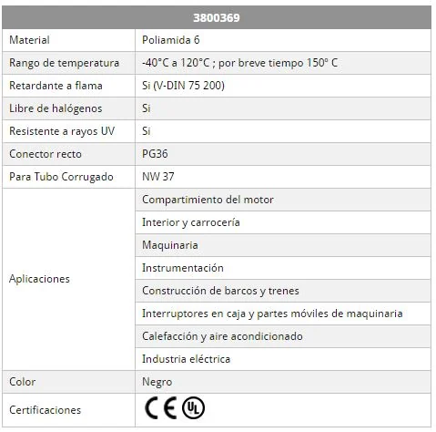 Conector recto PG 36