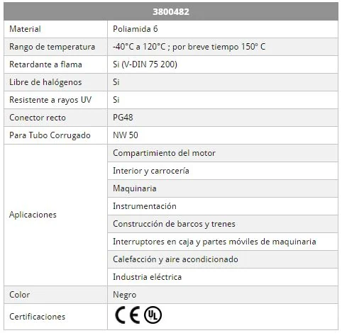 Conector recto PG 48
