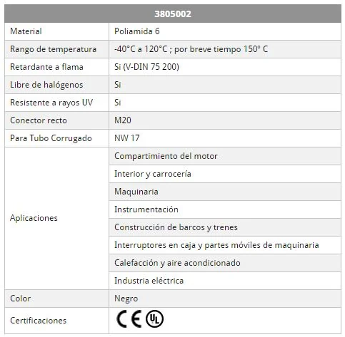 Conector recto M 20