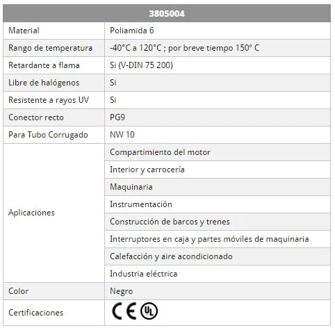 Conector recto PG 9