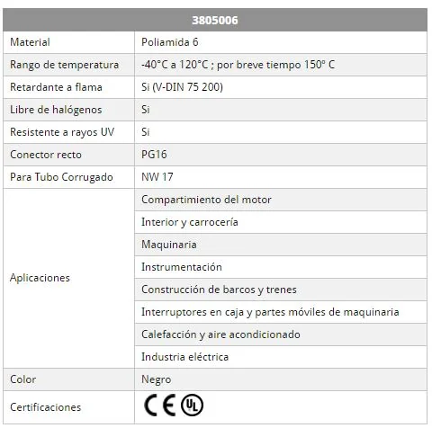 Conector recto PG 16