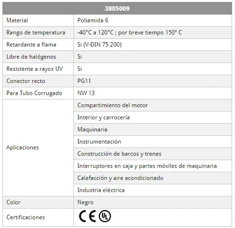 Conector recto PG 11