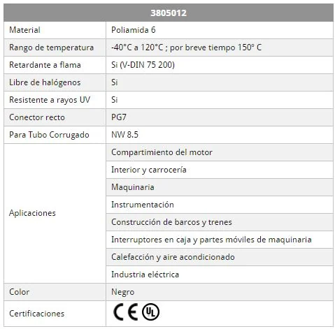 Conector recto PG 7