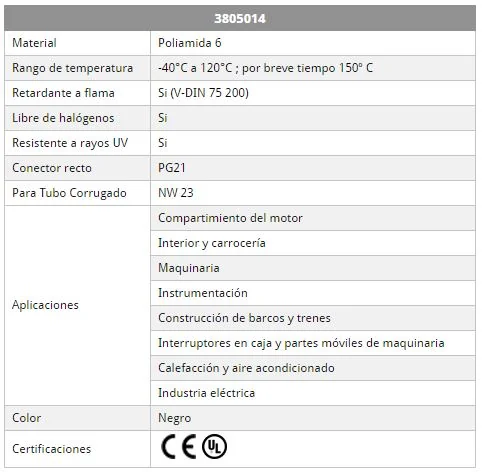Conector recto PG 21