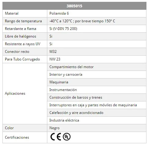 Conector recto M32