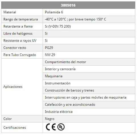 Conector recto PG 29