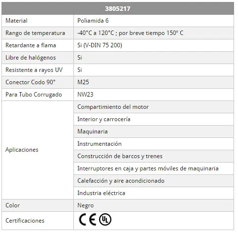 Conector 90º M 25 x 1,5