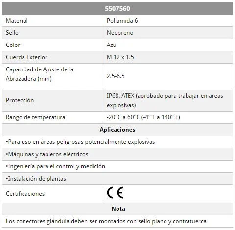 Conector Glándula M12