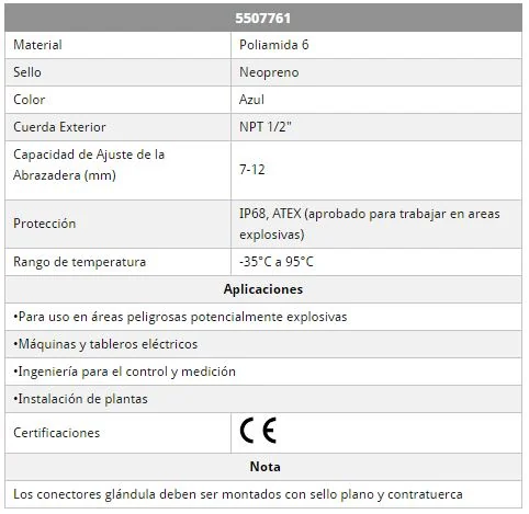 Conector Glándula NPT1 2 5-12