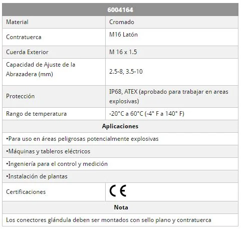 Contratuerca M16 2.5-8