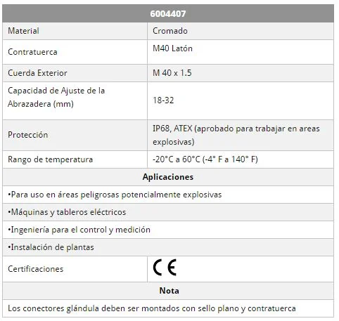Contratuerca M40 18-32