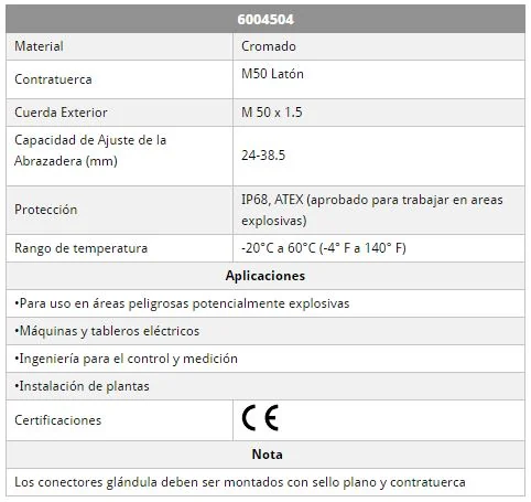 Contratuerca M50 24-38.5