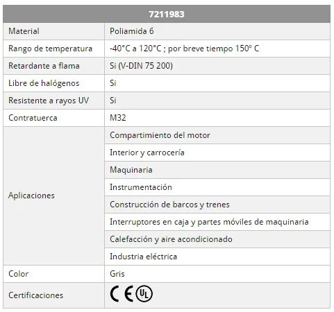 Contratuerca M32