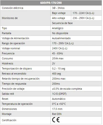 Rele proteccion de voltaje,1Ø Alim autoalimen,rango 180-300V