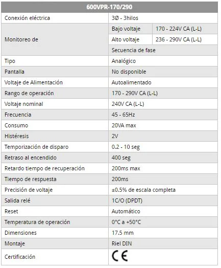 Rele proteccion de voltaje,3Ø Alim autoalimen,rango 170-290V