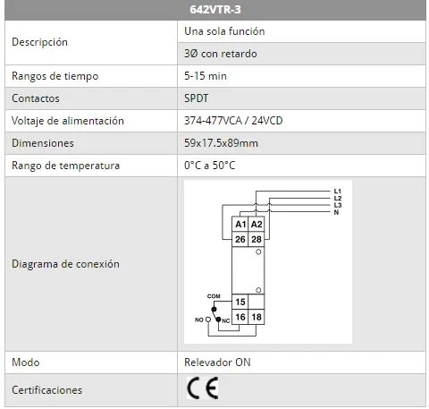 Temporizador de 3 Fases 374-477VCA