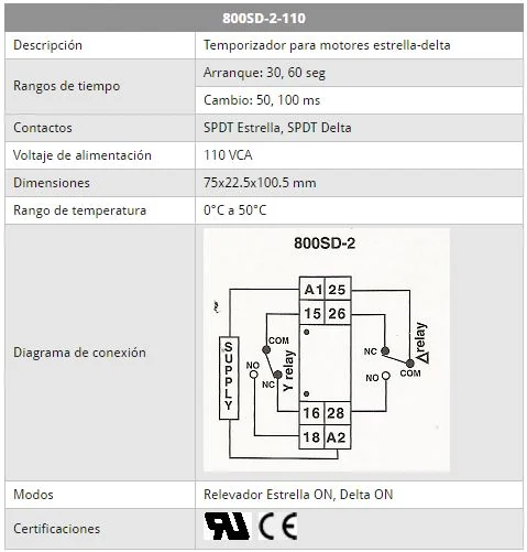 Temporizador Riel DIN 94-121VCA