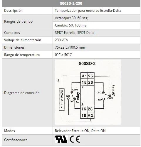 Temporizador Riel DIN 195-253VCA