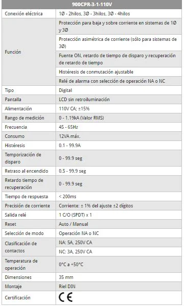 Rele proteccion de corriente Alim 110V,rango 0-1.19kA,1y 3Ø