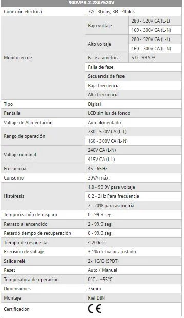 Rele proteccion de voltaje,3Ø Alim autoalimen,rango 280-520V