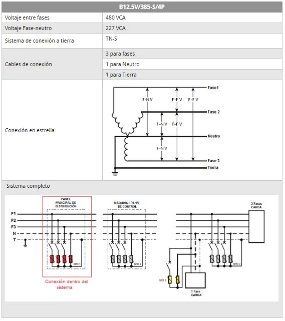 B12.5V/385-S/4P