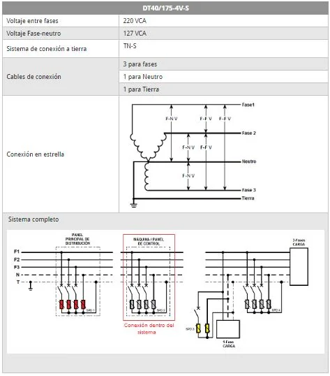 DT40/175-4V-S