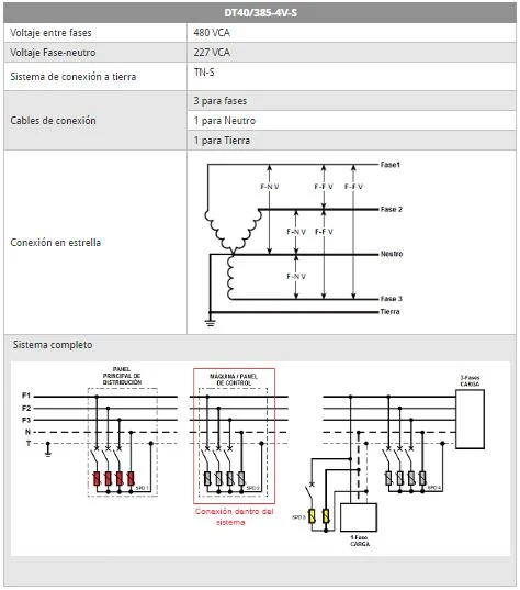 DT40/385-4V-S