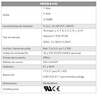 PID330-0-0-03