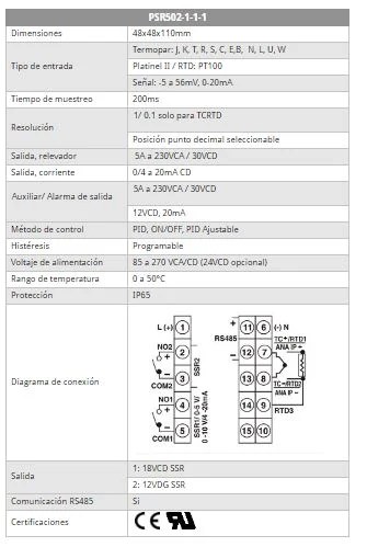 PR502-1-1-1