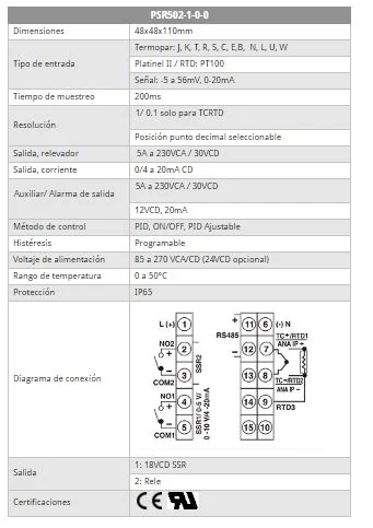 PR502-1-0-0