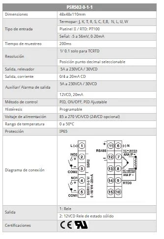 PR502-0-1-1